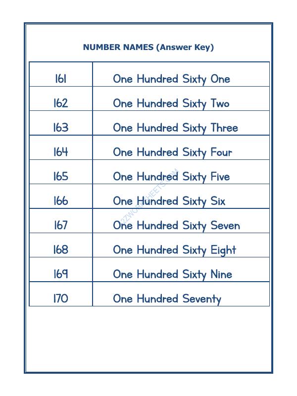 A2ZWorksheets:Maths-Numbers-Number Names - 51