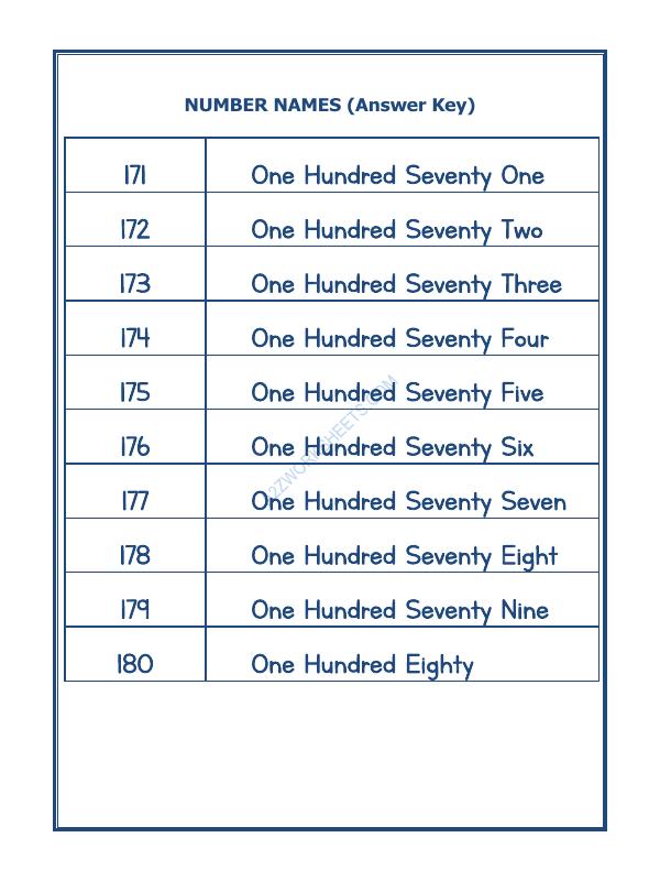 A2ZWorksheets:Maths-Numbers-Number Names - 52