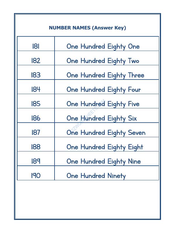 A2ZWorksheets:Maths-Numbers-Number Names - 53