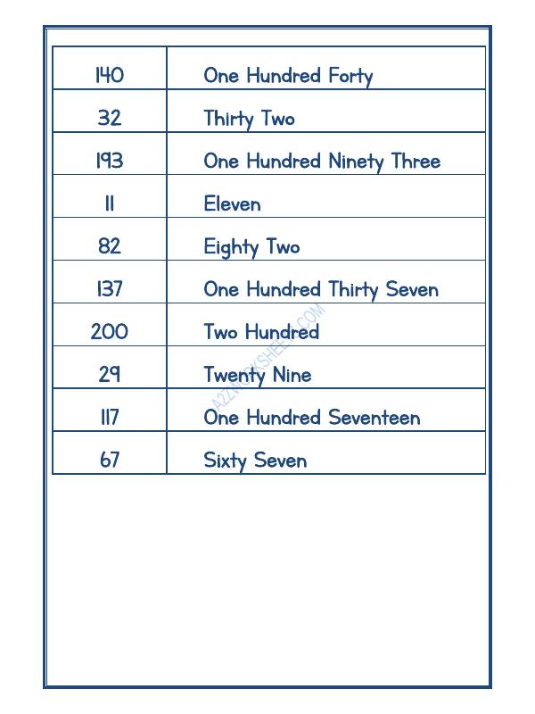 A2ZWorksheets:Maths-Numbers-Number Names - 62
