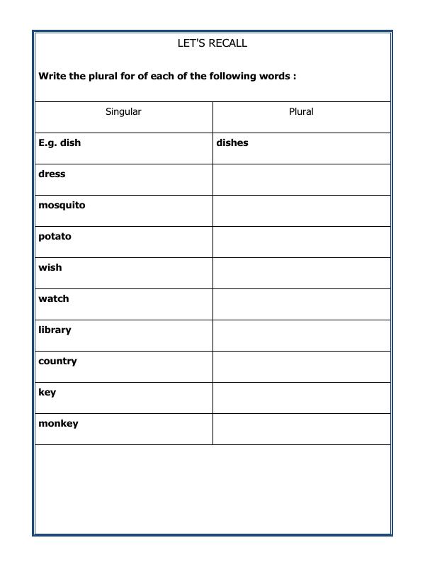 A2ZWorksheets:English-Grammar-Singular Plural