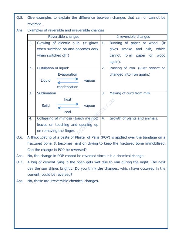 A2ZWorksheets:Science-Environment And Our Surroundings-Changer Around Us-01