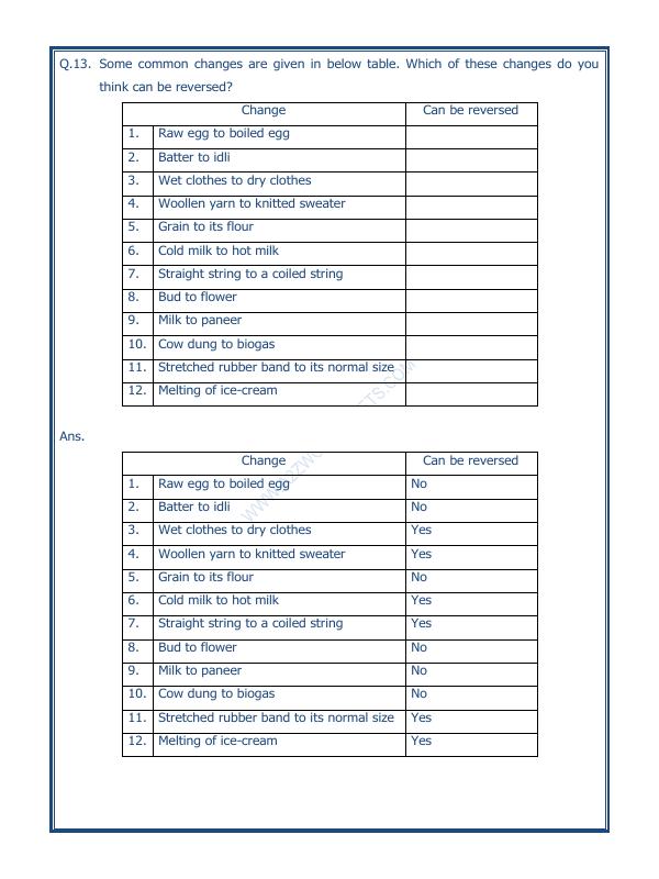 A2ZWorksheets:Science-Environment And Our Surroundings-Changer Around Us-02