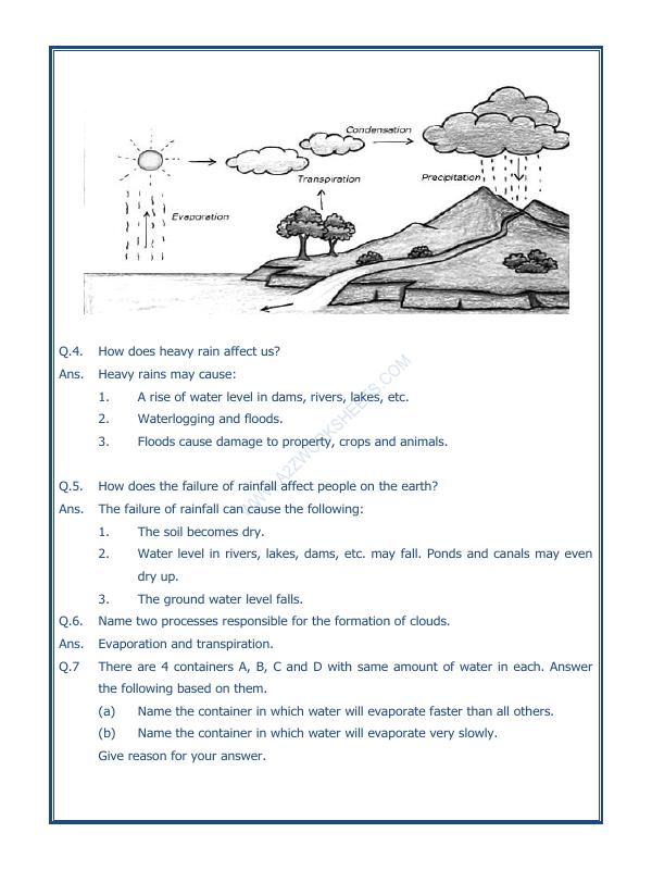 A2ZWorksheets:Science-Basic Necessities-Water-02