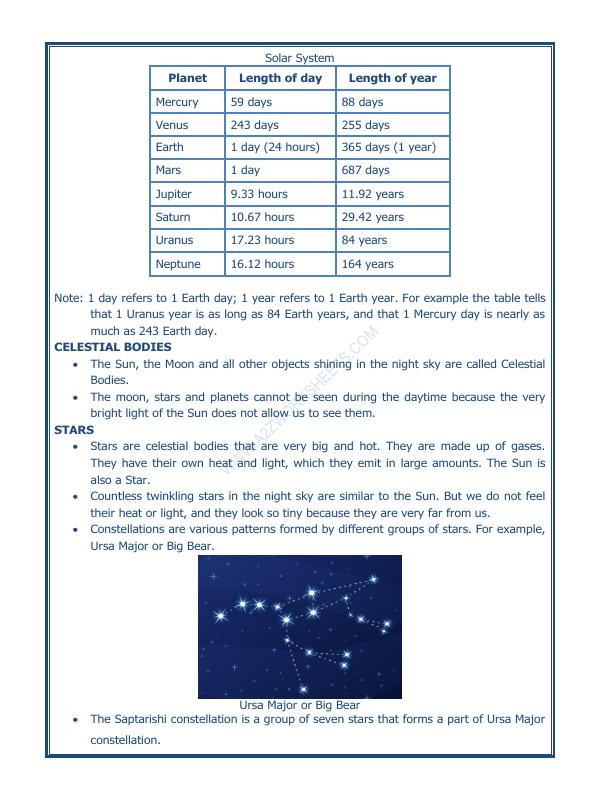 A2ZWorksheets:General Awareness-Solar System and Our Universe-The Earth In The Solar System-03