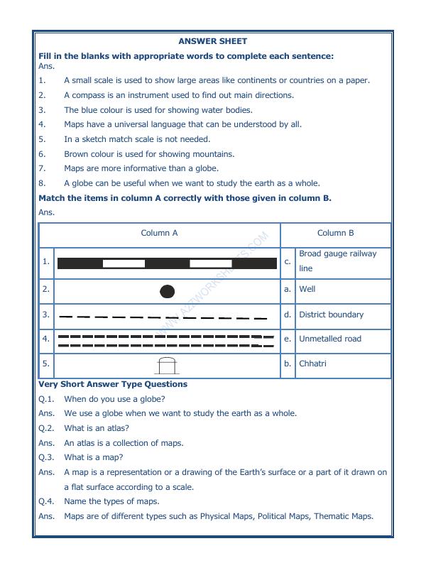 A2ZWorksheets:General Awareness-Maps and Directions-Maps-03
