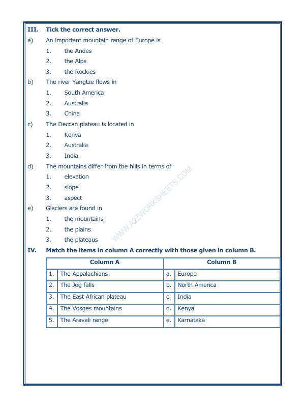 A2ZWorksheets:General Awareness-Geographical Features-Major Landforms Of The Earth-02