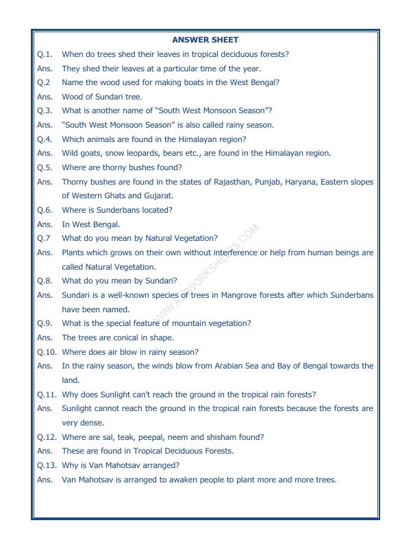 A2ZWorksheets:General Awareness-India and Its Neighbouring Countries-India Climate Vegetation And Wildlife-02