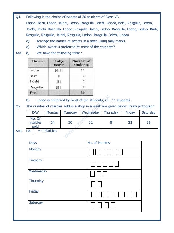 A2ZWorksheets:Maths-Data Handling-Data Handling-01