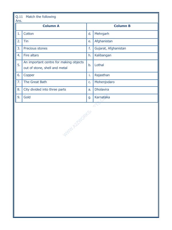 A2ZWorksheets:General Awareness-Our History and Heritage-In The Earliest Cities-12