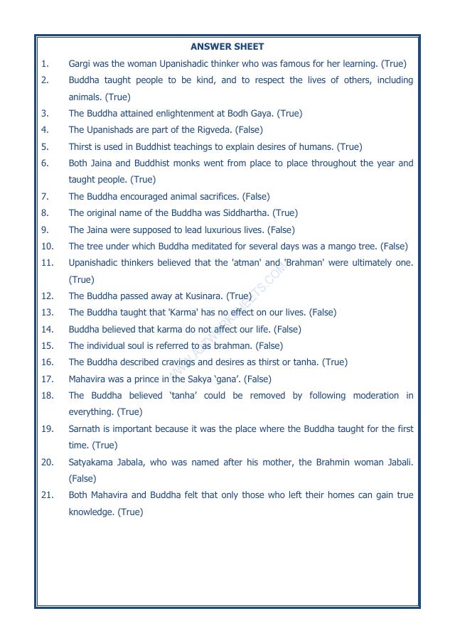 A2ZWorksheets:General Awareness-Our History and Heritage-New Question And Ideas-08