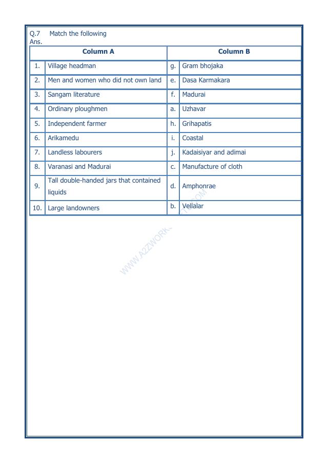 A2ZWorksheets:General Awareness-Our History and Heritage-Vital Villages, Thriving Towns-14