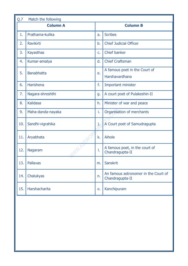 A2ZWorksheets:General Awareness-Our History and Heritage-New Empires And Kingdoms-15