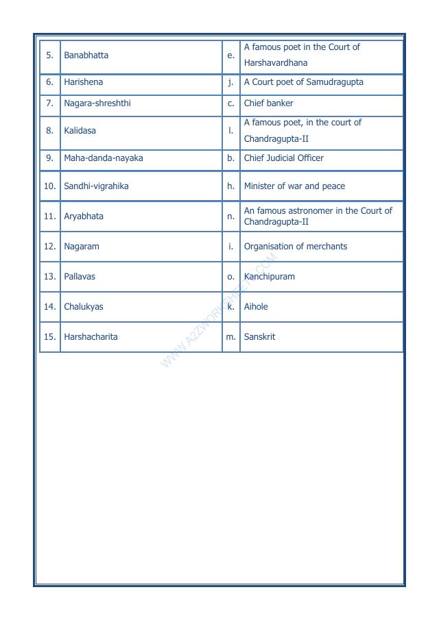 A2ZWorksheets:General Awareness-Our History and Heritage-New Empires And Kingdoms-15