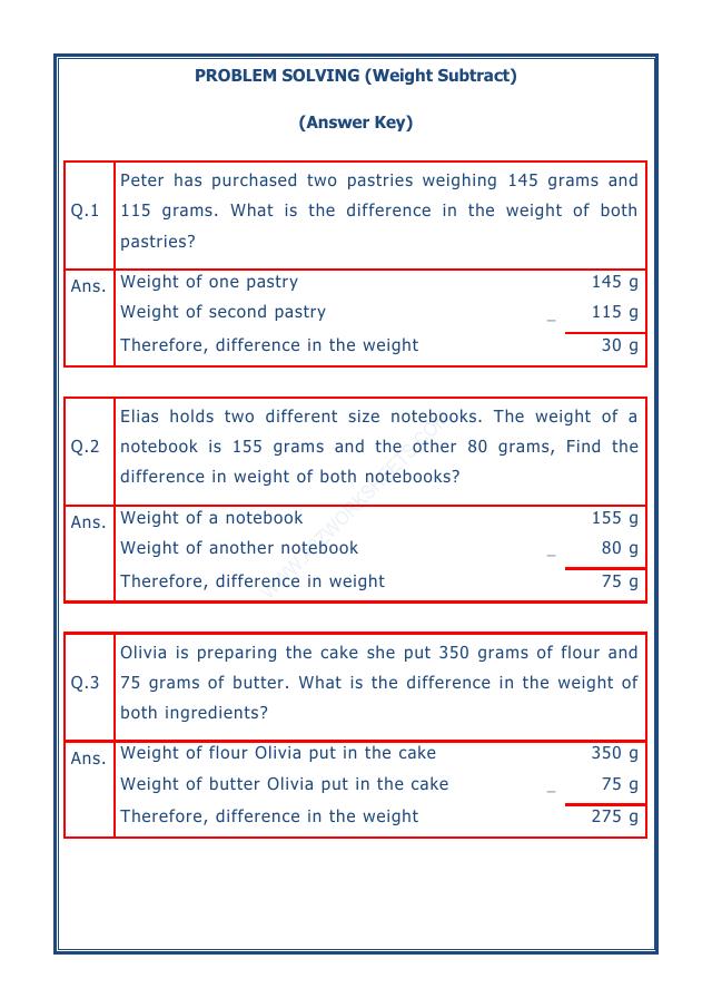 A2ZWorksheets:Maths-Subtraction-Subtraction-02