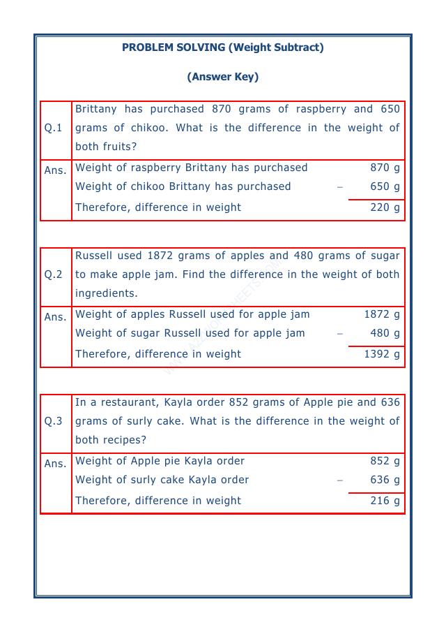 A2ZWorksheets:Maths-Subtraction-Subtraction-05