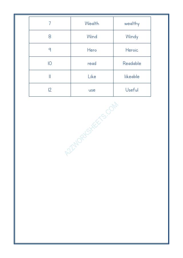 A2ZWorksheets:English-Grammar-English Adjectives Worksheet-06