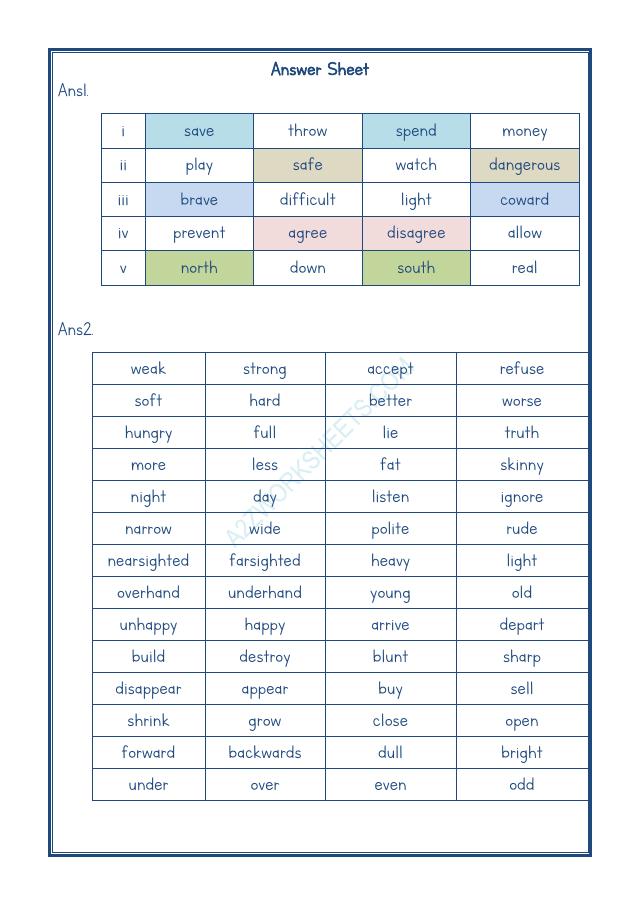 A2ZWorksheets:English-Grammar-Antonyms-06