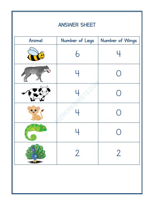 A2ZWorksheets:Science-Animals-Animal - Legs And Wings-01