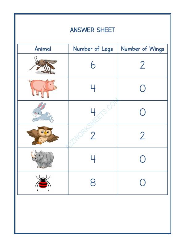 A2ZWorksheets:Science-Animals-Animal - Legs And Wings-02