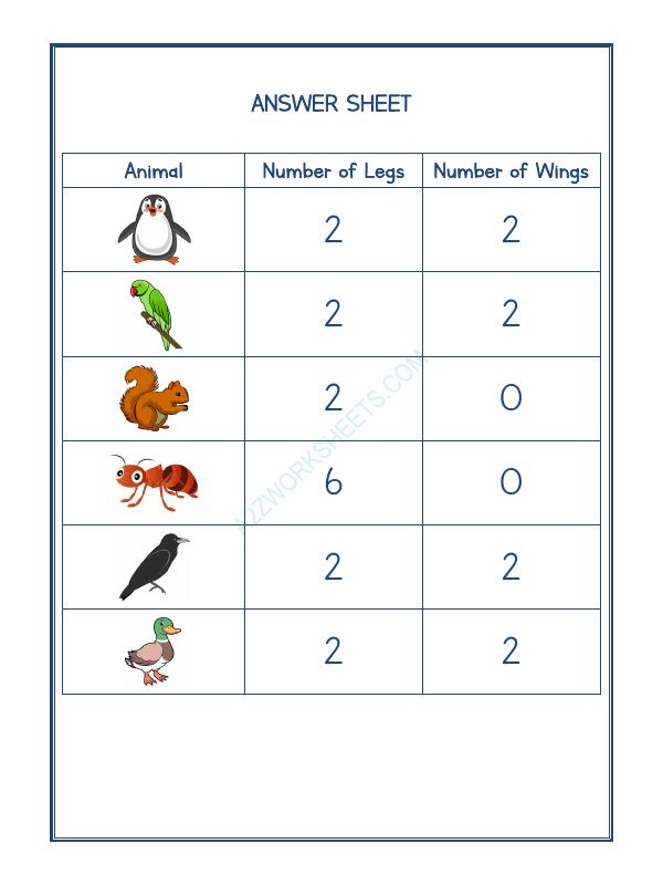 A2ZWorksheets:Science-Animals-Animal - Legs And Wings-03