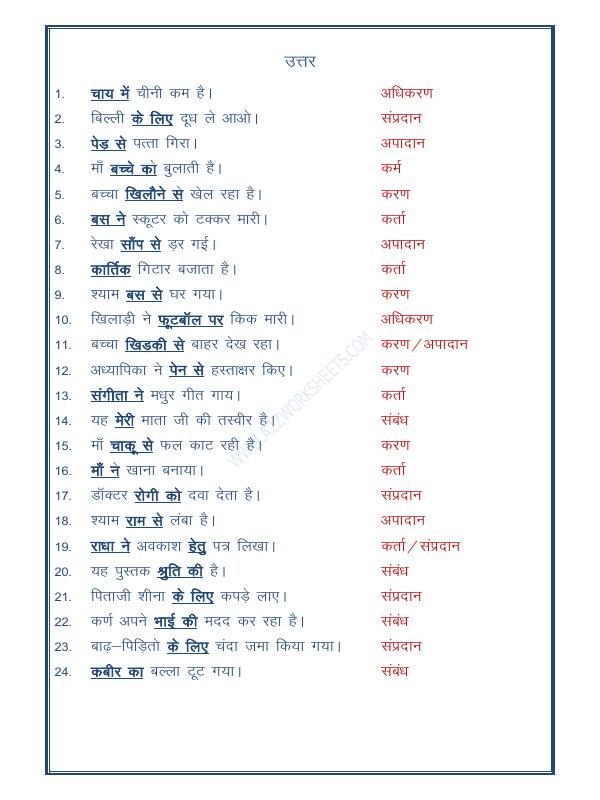 A2ZWorksheets:Language-Hindi-Hindi Vyakaran-Karak-01