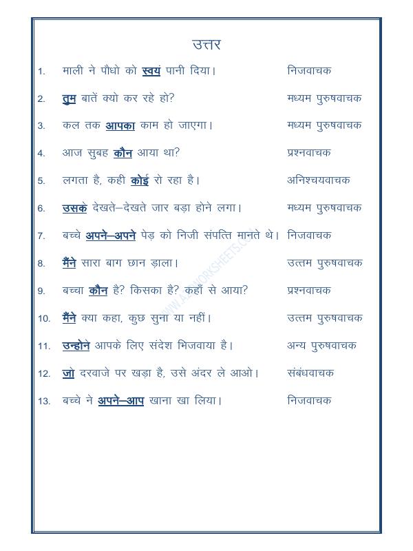 A2ZWorksheets:Language-Hindi-Hindi Vyakaran-Sarvnaam-07