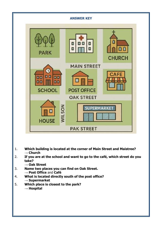 A2ZWorksheets:General Awareness-Maps and Directions-Directions- Locating Places