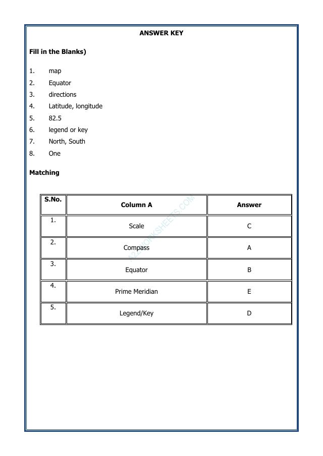 A2ZWorksheets:General Awareness-Understanding The World-Introduction What is Social Studies-03