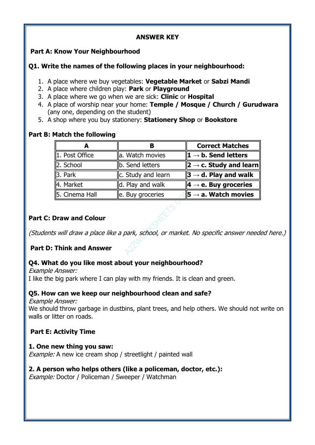 A2ZWorksheets:General Awareness-My Home and Places in Our Neighbourhood-Exploring Our Neighbourhood
