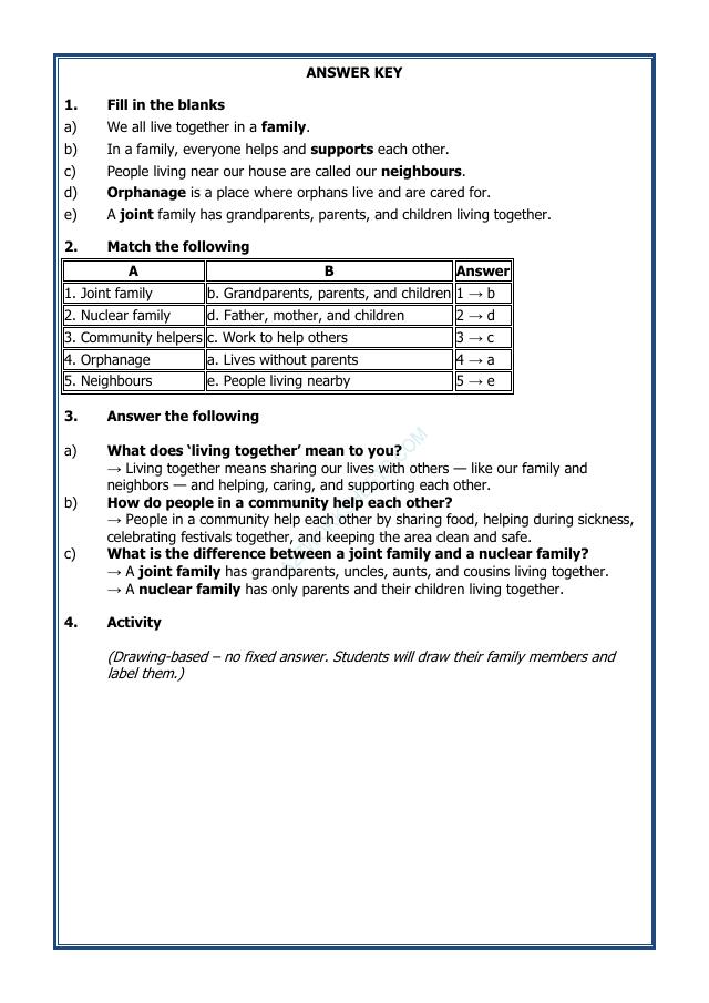 A2ZWorksheets:Science-Humans-Living Together