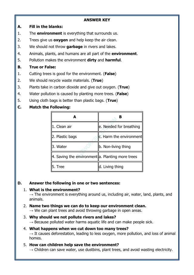 A2ZWorksheets:Science-Environment And Our Surroundings-Our Environment