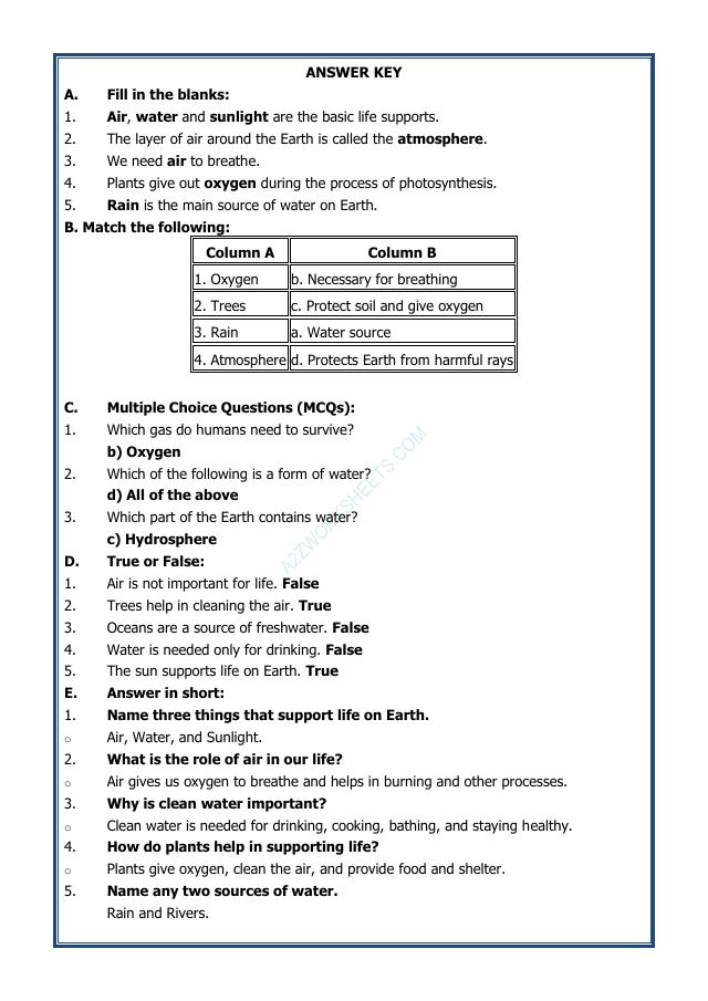 A2ZWorksheets:Science-Environment And Our Surroundings-Our Life Supports