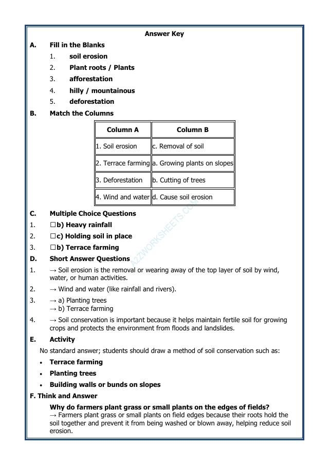 A2ZWorksheets:Science-Environment And Our Surroundings-Soil Erosion and Conservation