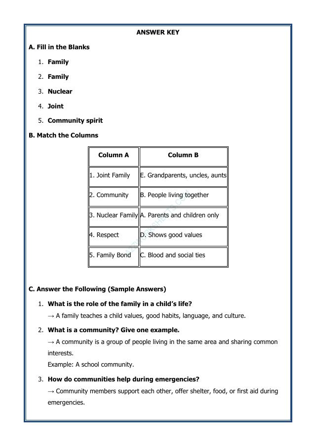 A2ZWorksheets:Science-Humans-Family and Community