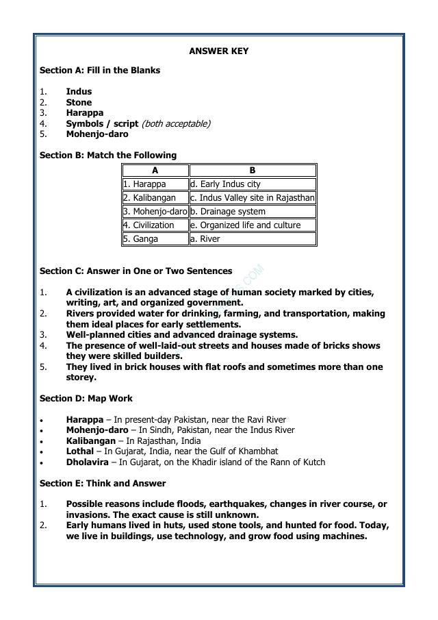 A2ZWorksheets:General Awareness-India and Its Neighbouring Countries-The Beginnings of Indian Civilisation-02