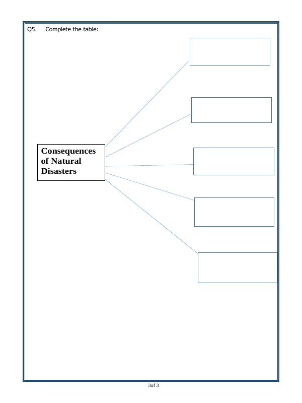 A2ZWorksheets:General Awareness-Natural Calamities and Disasters-Natural Calamities