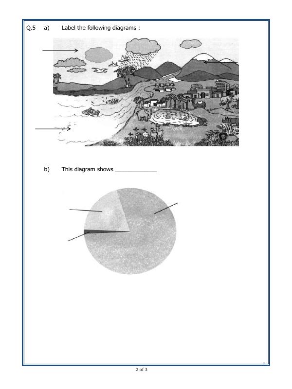 A2ZWorksheets:General Awareness-Solar System and Our Universe-Major Domains Of The Earth
