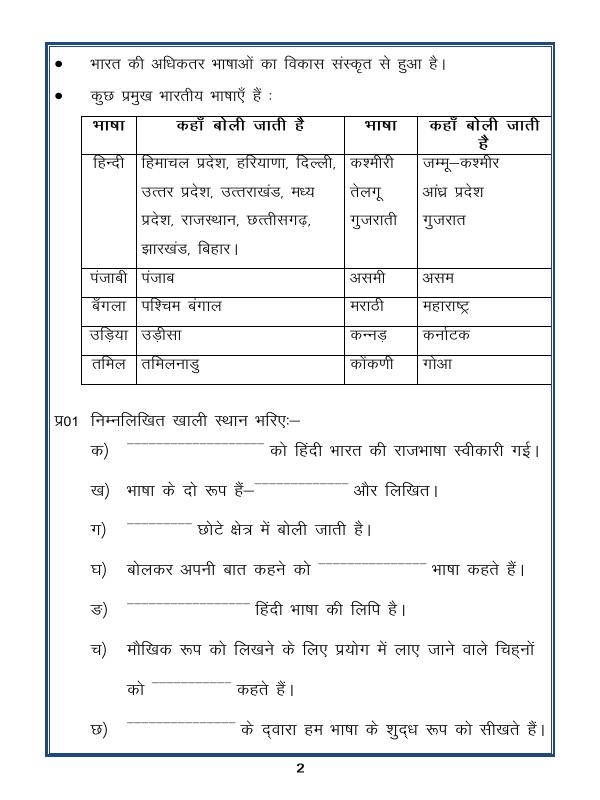 A2ZWorksheets:Language-Hindi-Hindi Worksheet  - What Is Language And Grammar