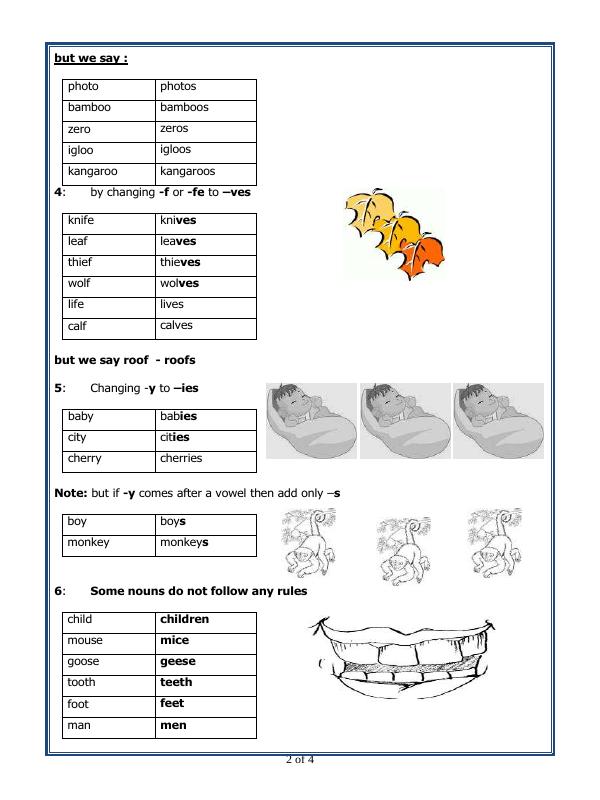A2Zworksheets:Worksheet of Noun Number-Grammar-English