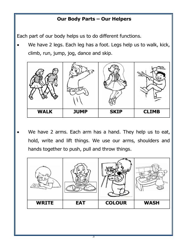A2ZWorksheets:Science-Humans-Class-I-Our Body